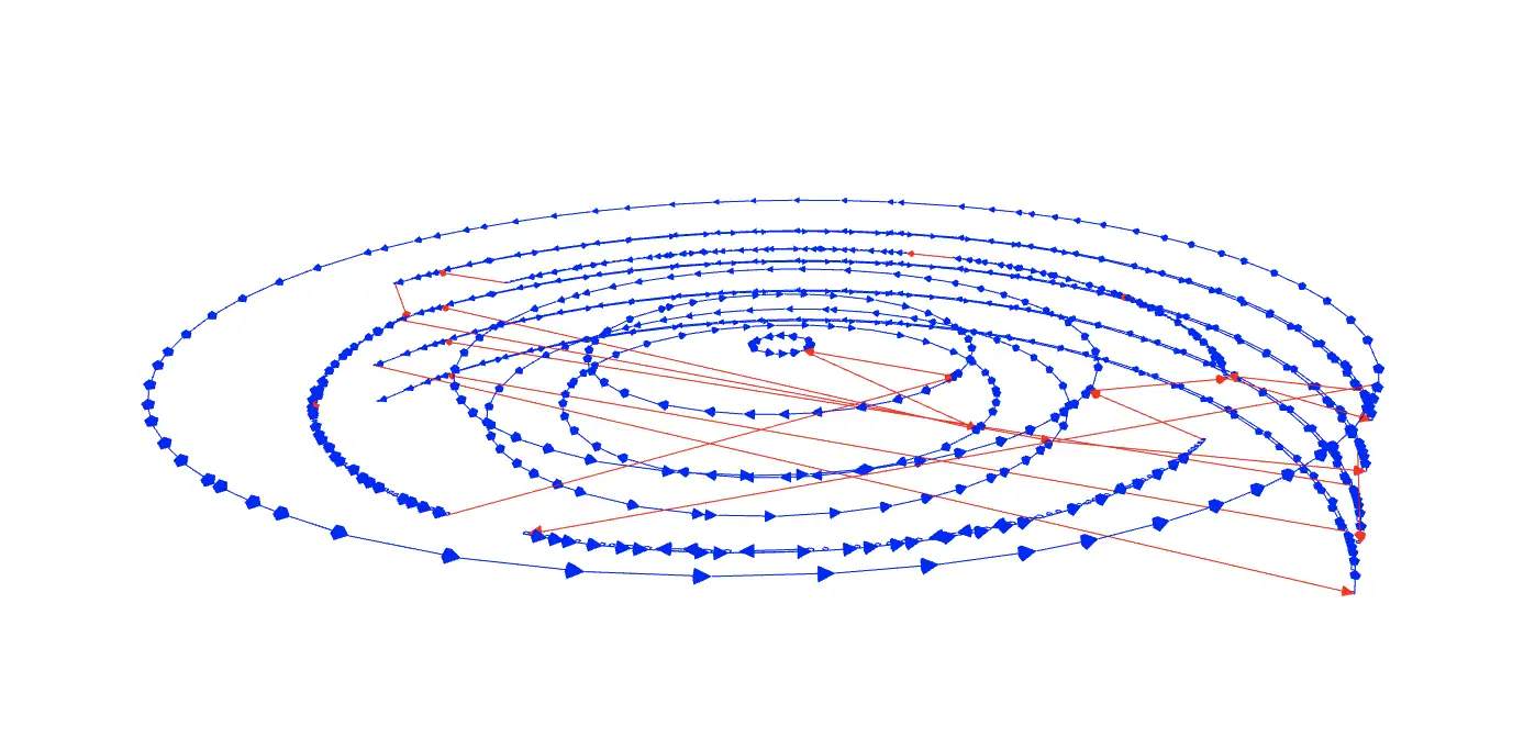 Toolpath issue with Mods