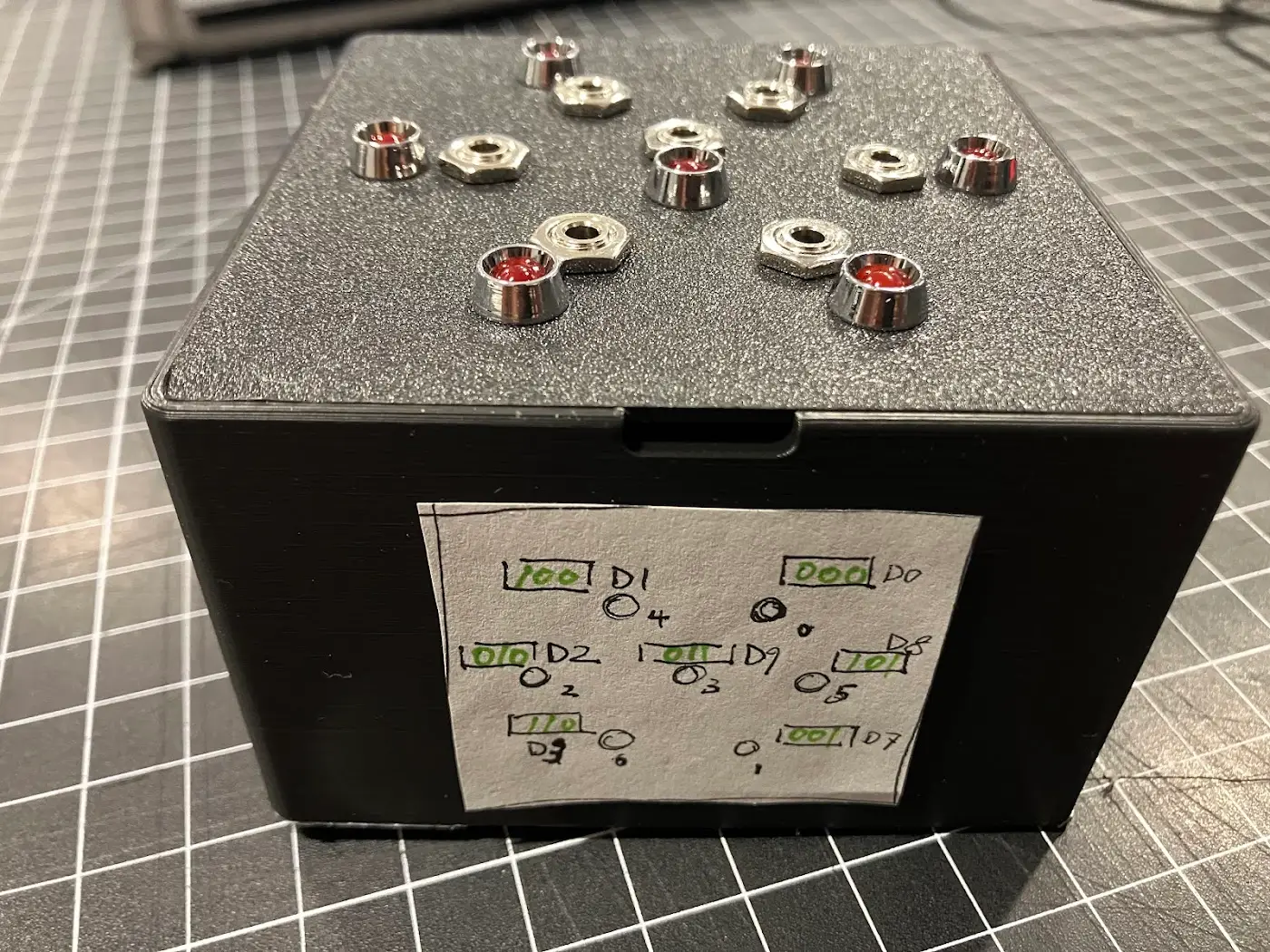 Cheatsheet for Switchboard addresses