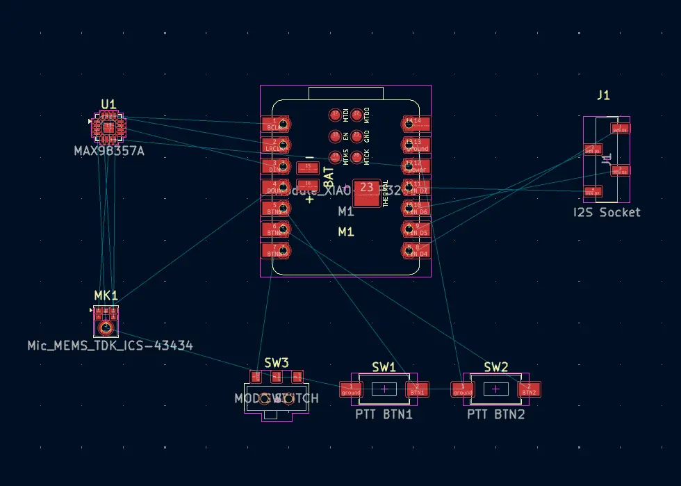 PCB design