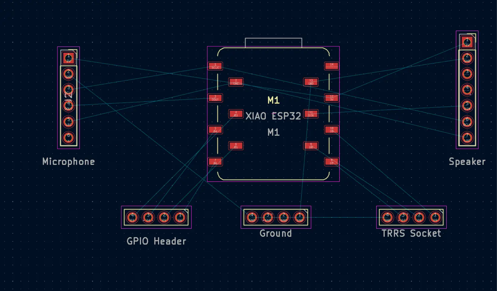 PCB design