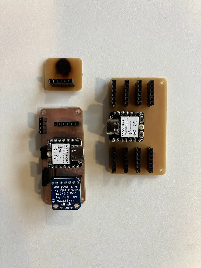 Components