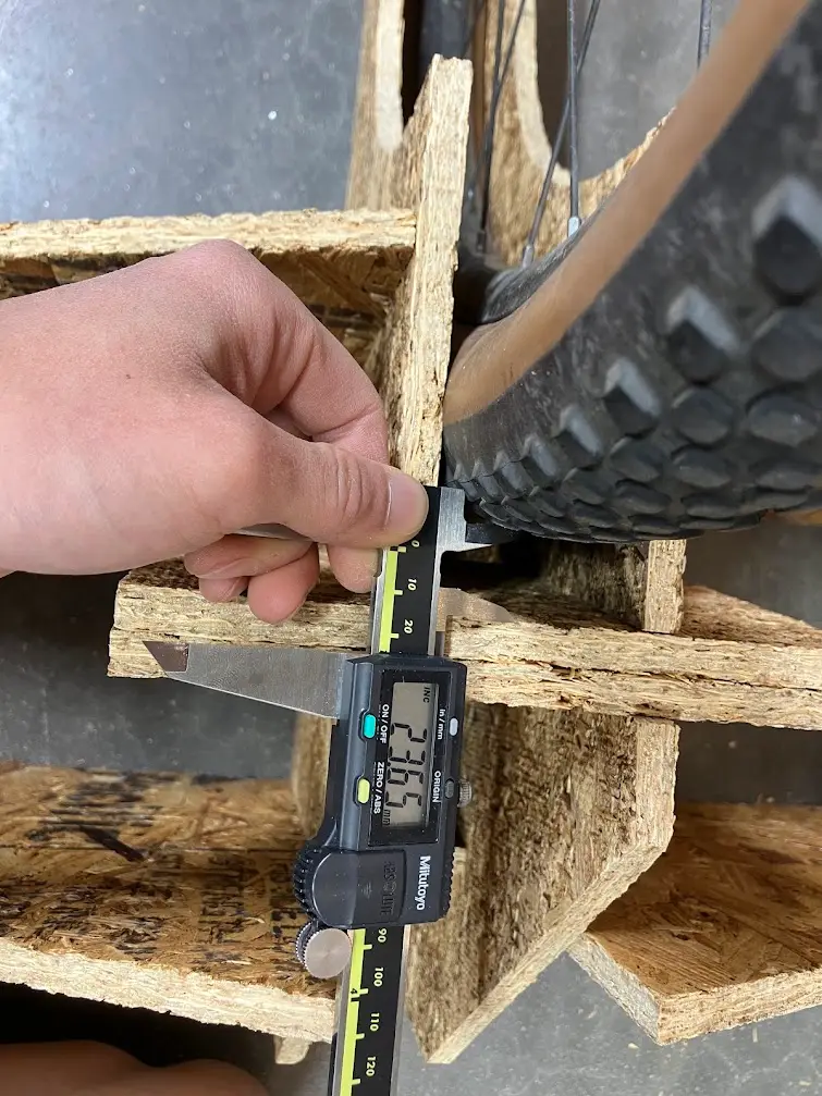Measuring Gap