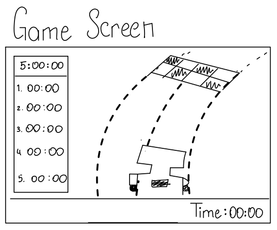 Game Screen