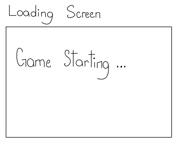 Loading Screen