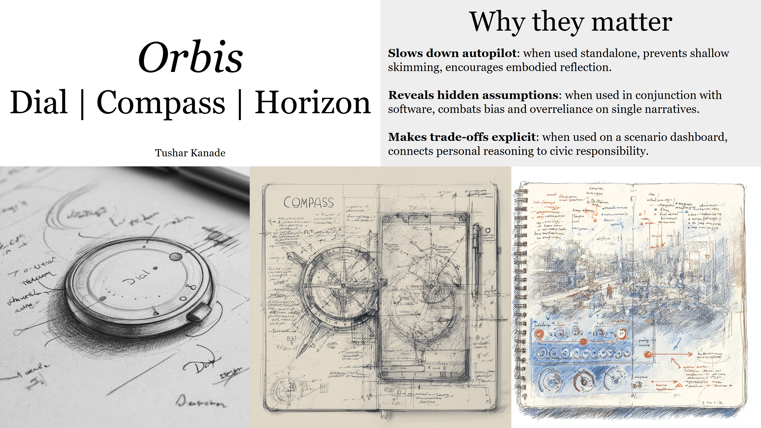 Orbis concept