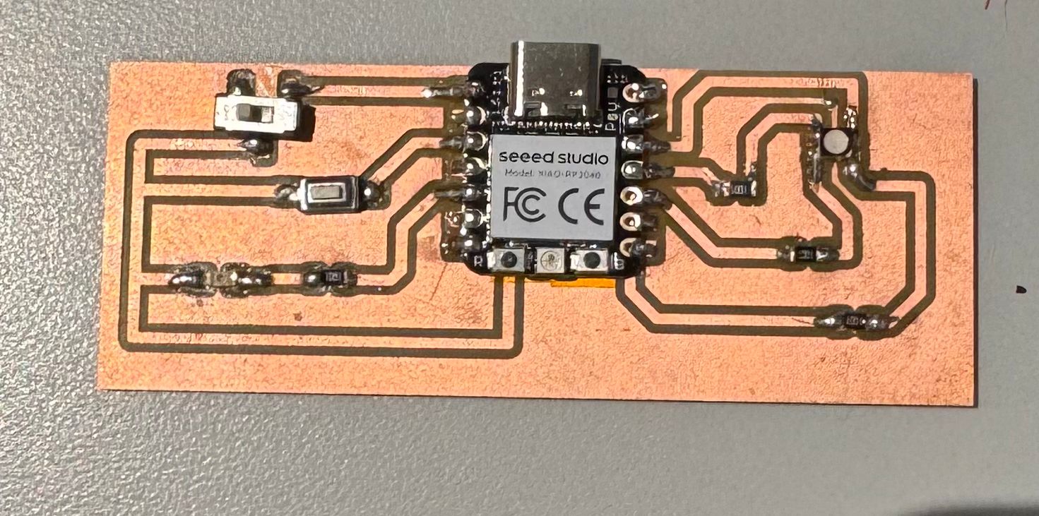 Week 9 board overview