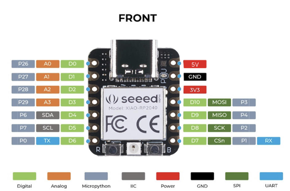 Laptop on a wooden desk with plants
