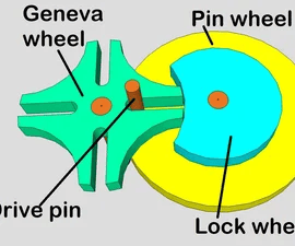 Geneva mechanism for precise slide advancement.
