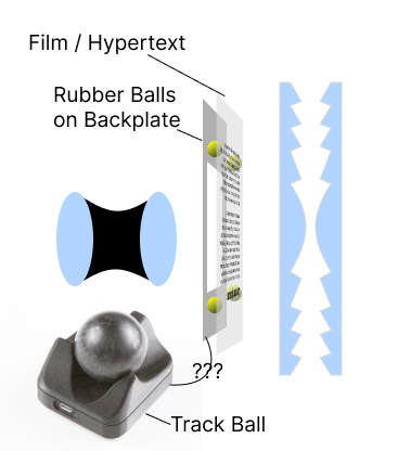 Diagram of a potential scrolling mechanism.