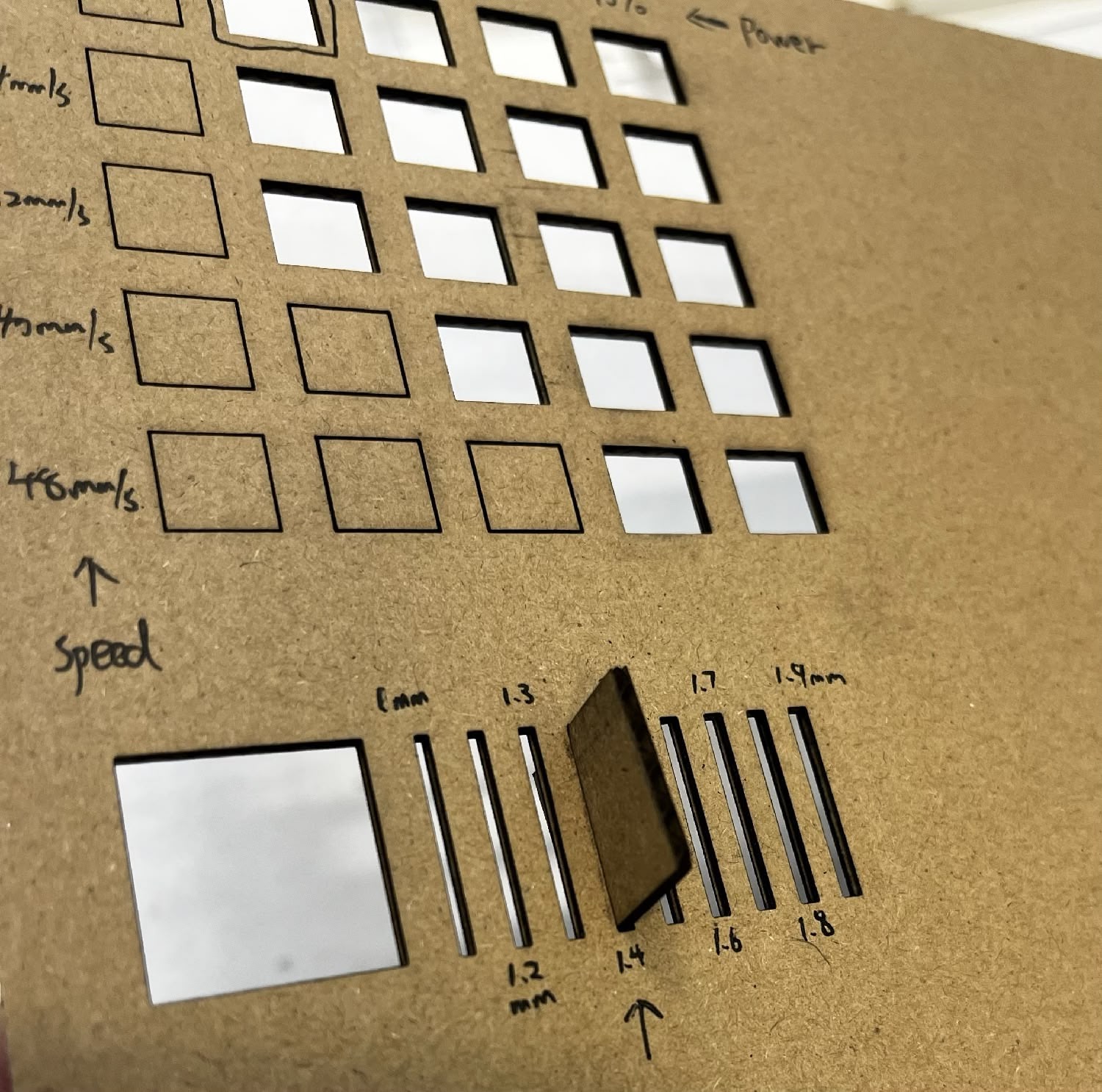 Kerf characterization