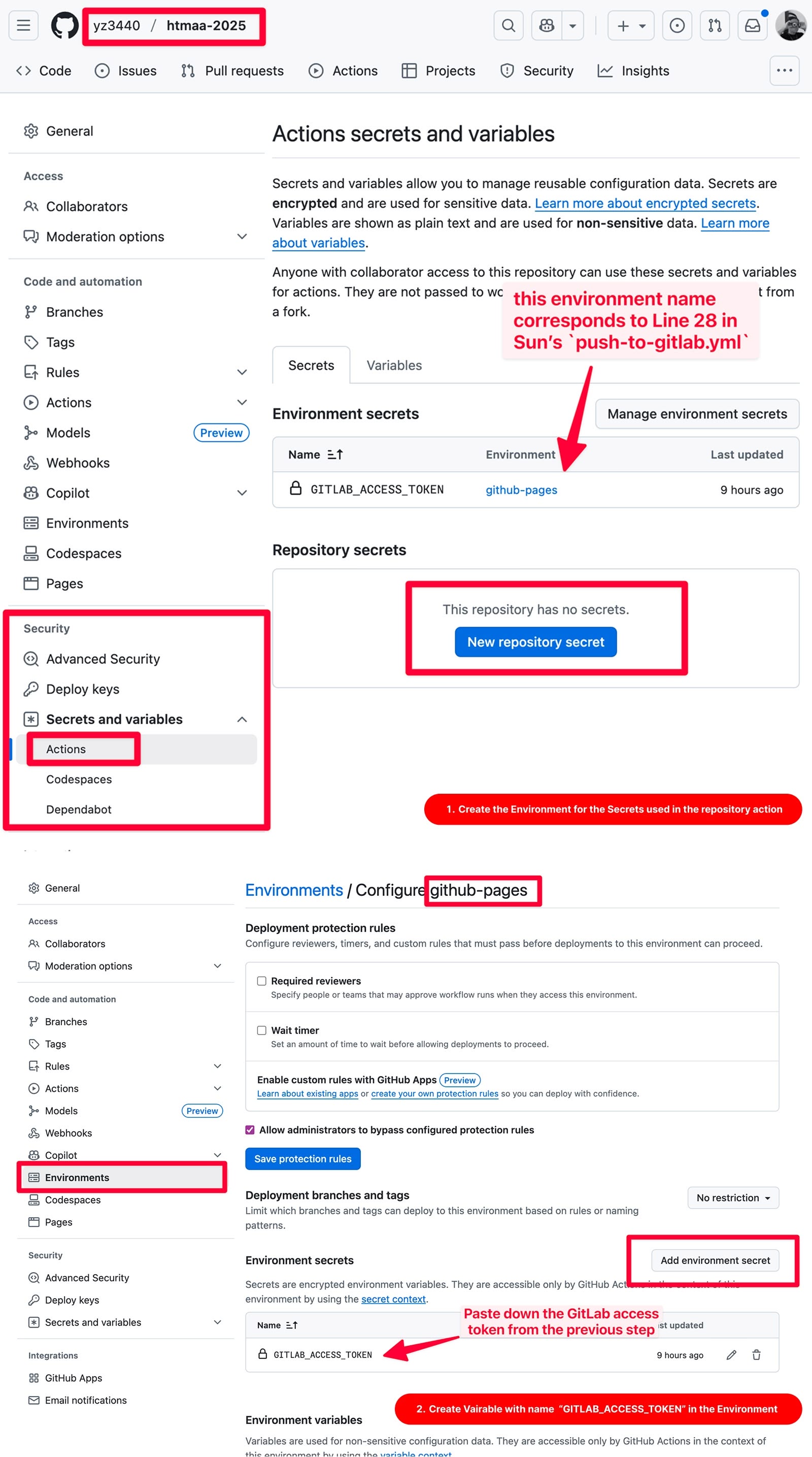 Adding the GitLab access token to the Github repository's secrets.
