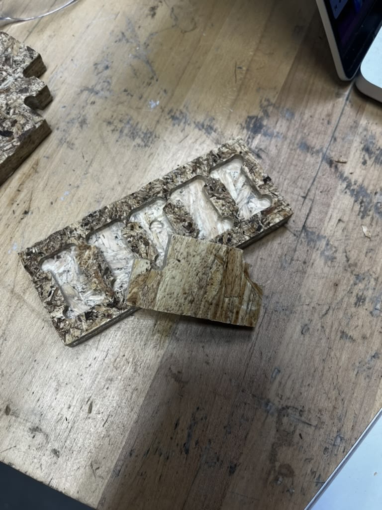 Characterization test fitting