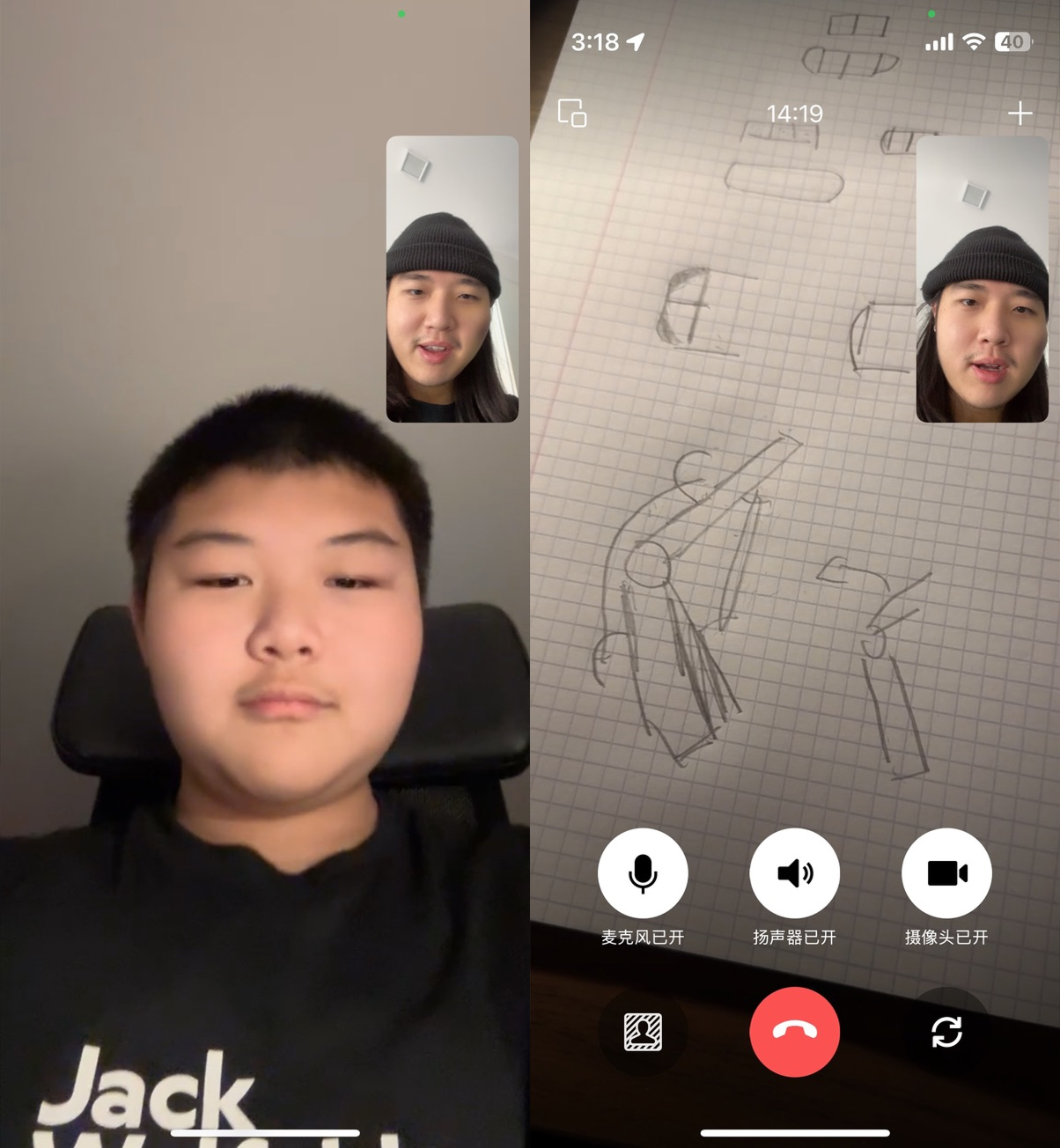 A call with my cousin and he drew this for me
