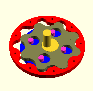 cycloid