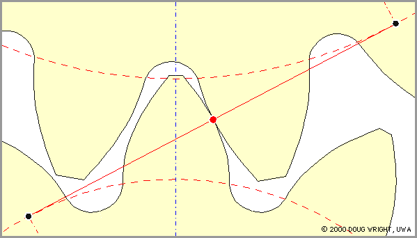 gearanimation