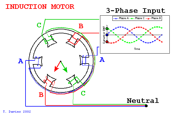 Brushless Motor Wiring Diagram from fab.cba.mit.edu