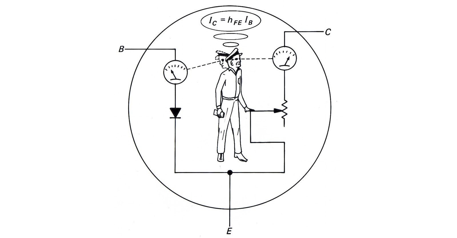 transistorman