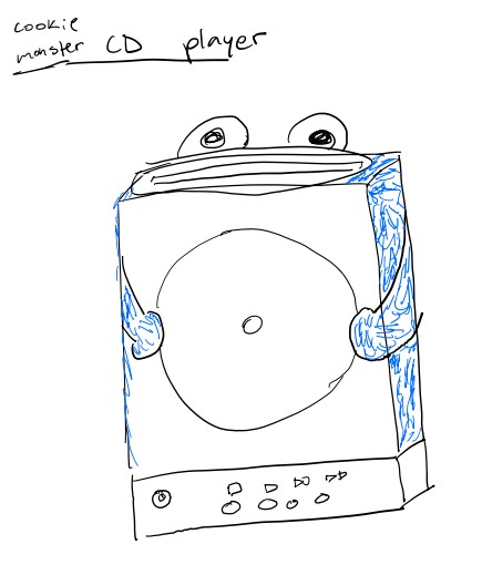 Drawing of a cookie monster CD player