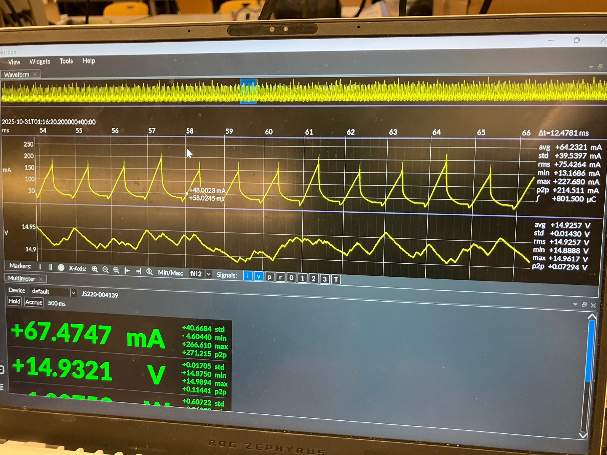 Zoomed-in power measurement view